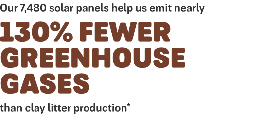 Our 7,480 solar panels and thousands of walnut trees help us emit nearly 130% fewer greenhouse gases than clay litter production
